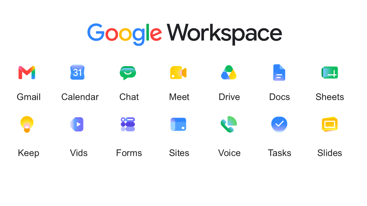 Icons for Gmail, Calendar, Chat, Meet, Drive, Docs, Sheets, Keep, Vids, Forms, Sites, Voice, Tasks and Slides