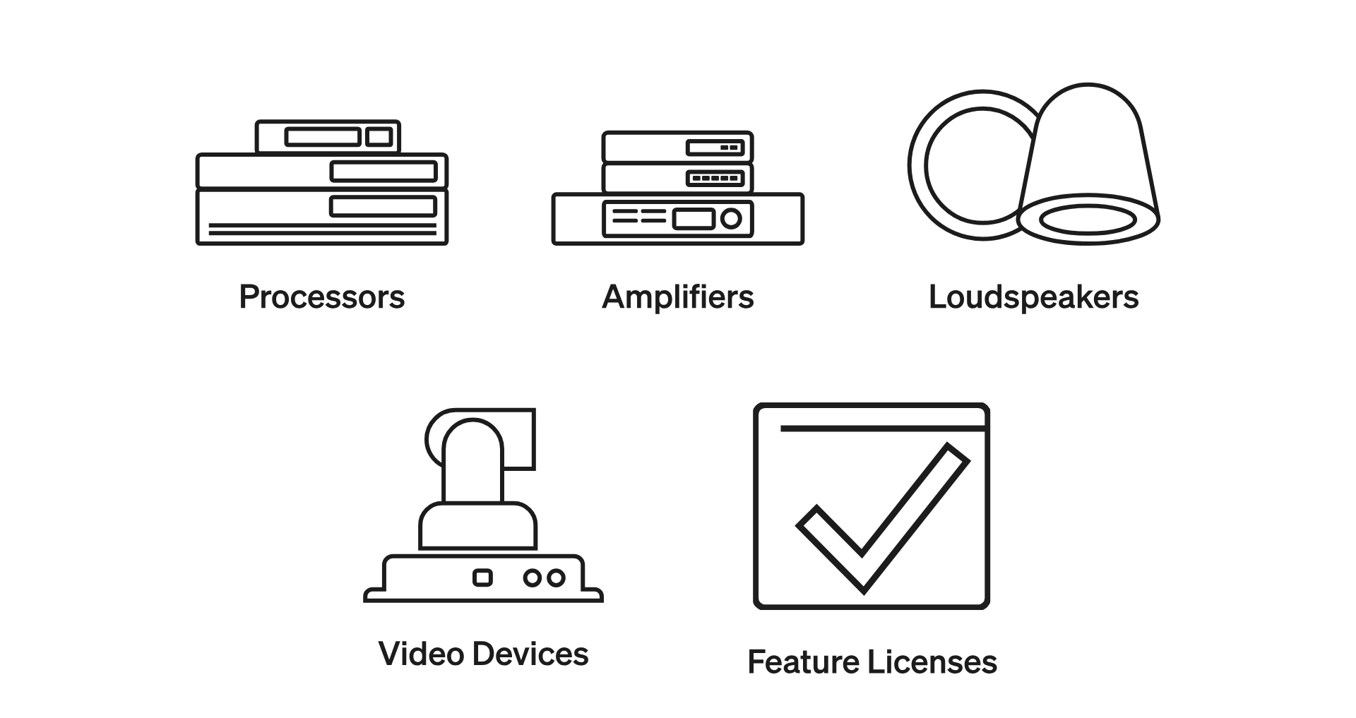 Q-SYS product range: processors, amplifiers, loudspeakers, video devices and feature licences
